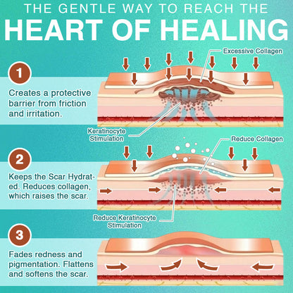 𝗖𝗮𝗿𝗲𝗕𝗿𝗲𝗲𝘇𝗲® 3-in-1 Microneedle Care Patch